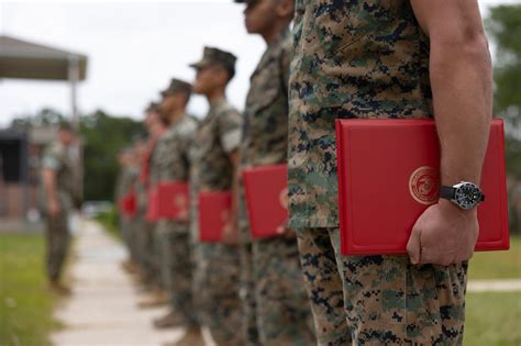 Marine Corps Corporal Promotion