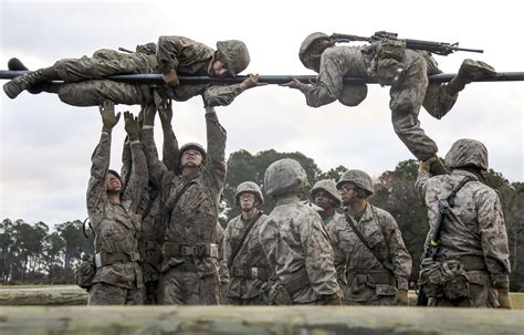 Marine Corps Crucible Training