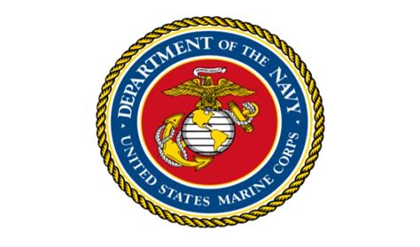 Types of US Marine Corps deployments