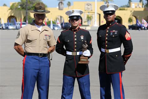 Marine Corps Dress Charlies