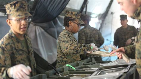 Marine Corps Food and Housing Allowances