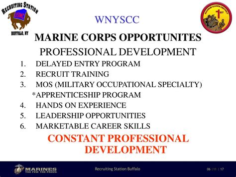 Marine Corps Growth Opportunities