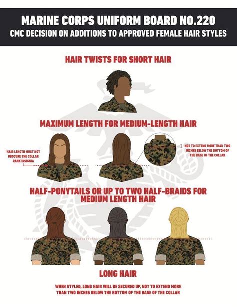 Marine Corps Hair Color and Highlights