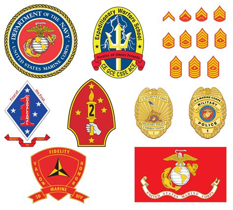 Marine Corps Insignia