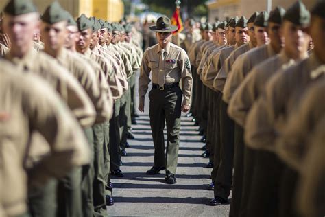 Marine Corps Inspection and Enforcement