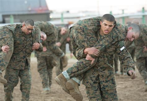 Marine Corps Mental Preparation