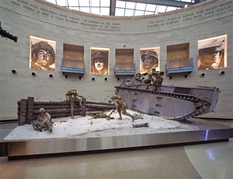 Marine Corps Museum Gallery 6