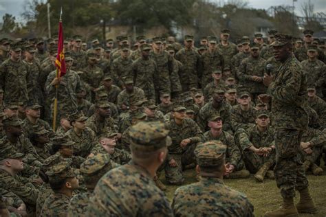 Joining the Marine Corps Reserve