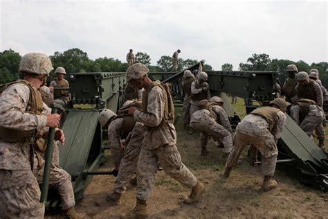 Marine Corps Reserve Engineering