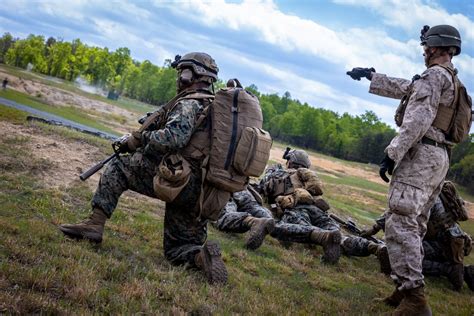 Marine Corps Rifle Squad Execution