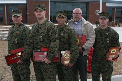 Marine Corps Special Duties