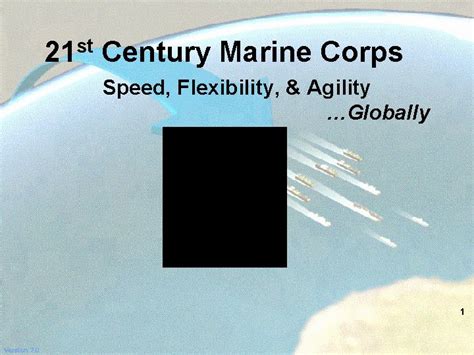 Marine Corps Speed