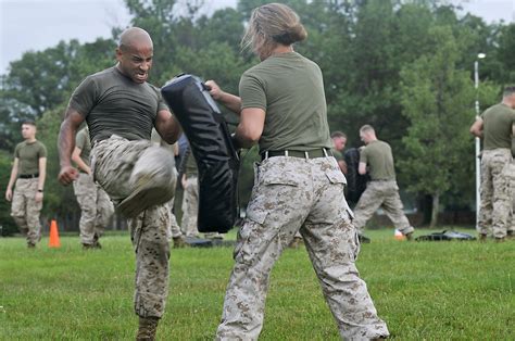 Marine Corps Training Equipment