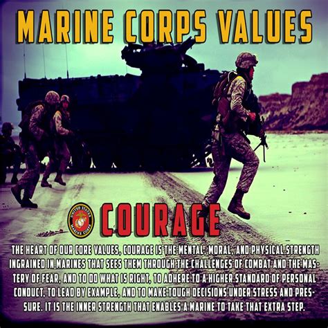 US Marine Corps Values: Courage