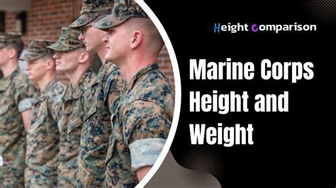 Marine Corps Weight Classes