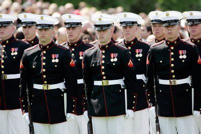 Marine Corps Weight Standards Administrative Separation