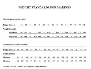 Marine Corps Weight Standards Sleep