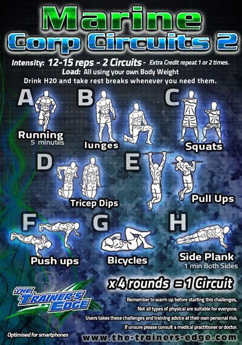 Marine Corps Workout Tips