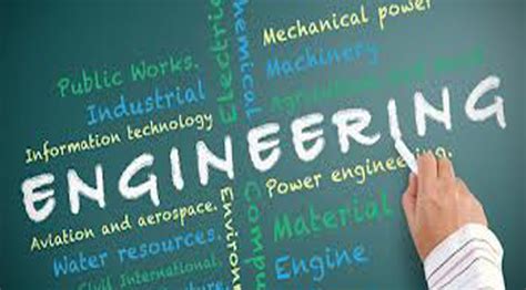 Marine Engineering Disciplines