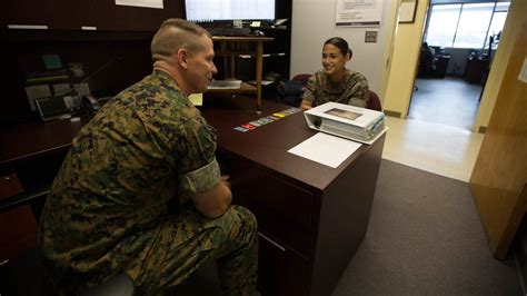 Marine Corps enlisted mentoring