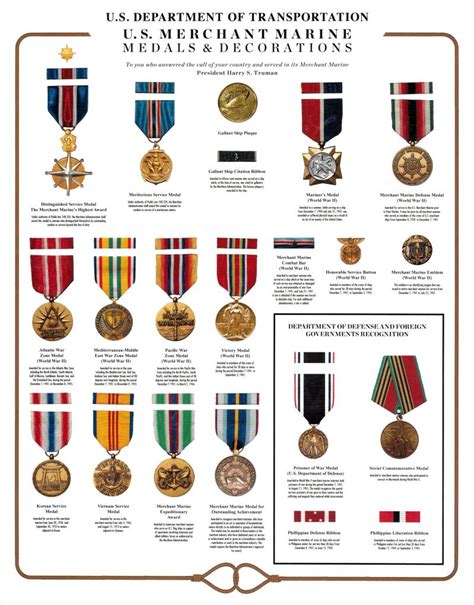 Marine Infantry Award Medals