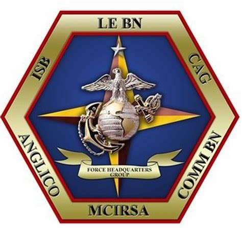 Marine Intelligence Agencies