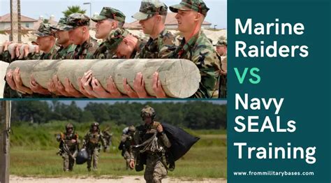 Marine Raiders vs Navy SEALs