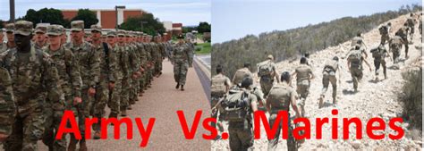 Marine vs Army Organization