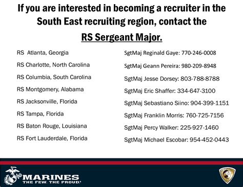 Marines Recruiter Locations