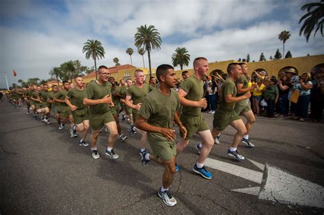 Marines Training