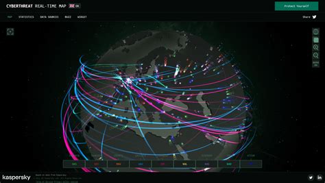 Maritime Cyber Security Measures