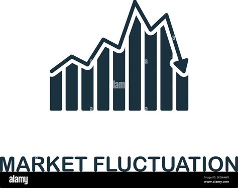 Market Fluctuations