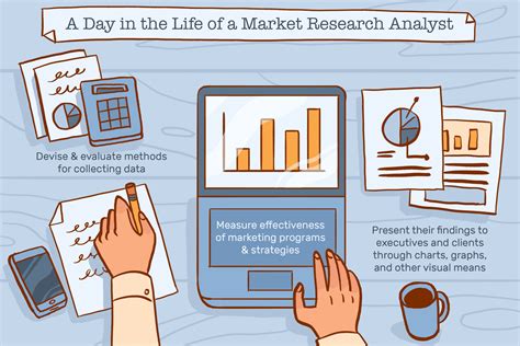 Market research analyst role