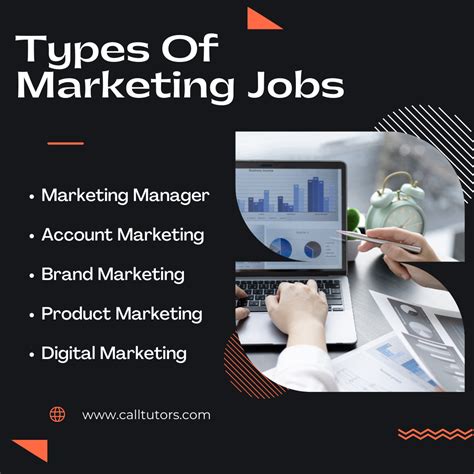 Marketing Careers