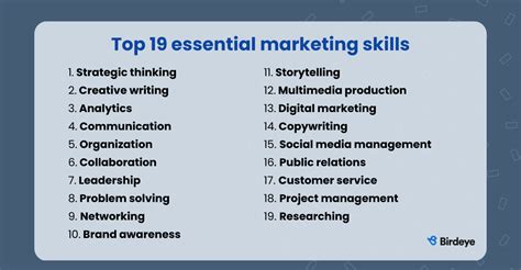 Marketing Skills Qualifications