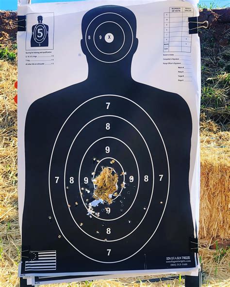 Marksmanship and Firearms Safety