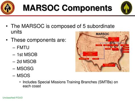 MARSOC Unconventional Warfare