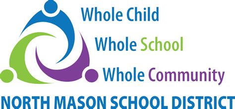 Mason School District