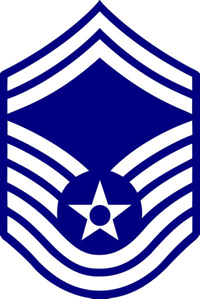 Master Sergeant Air Force Pay Grade Structure