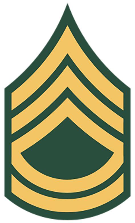 Master Sergeant Army Benefits