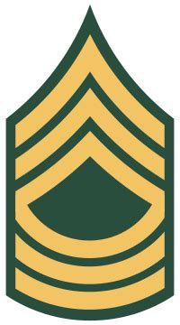 Master Sergeant Army Salary