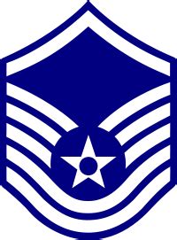 Master Sergeant Salary Negotiation