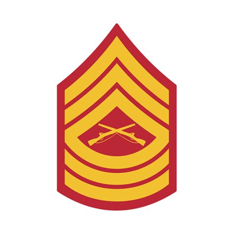 Master Sergeant USMC