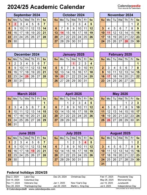 Mastering LSR7 Calendar