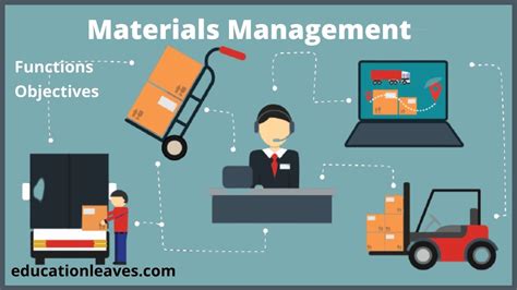 Material Management