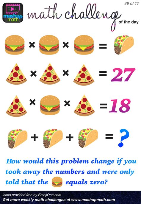 Math Challenges