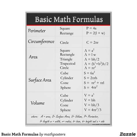 Math formula on a blackboard