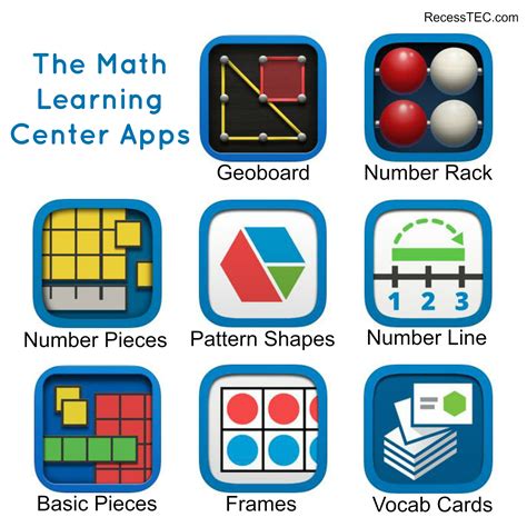 Math Learning Apps