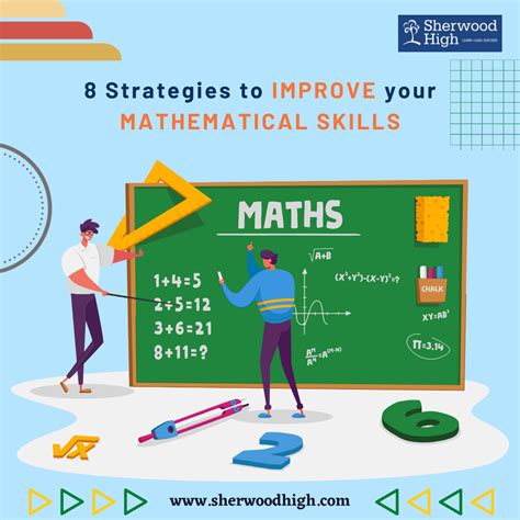 Math Skills Improvement