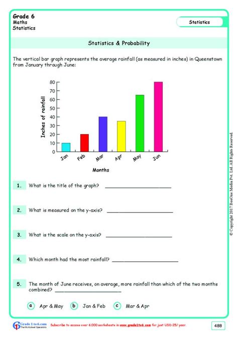 Statistics math worksheet